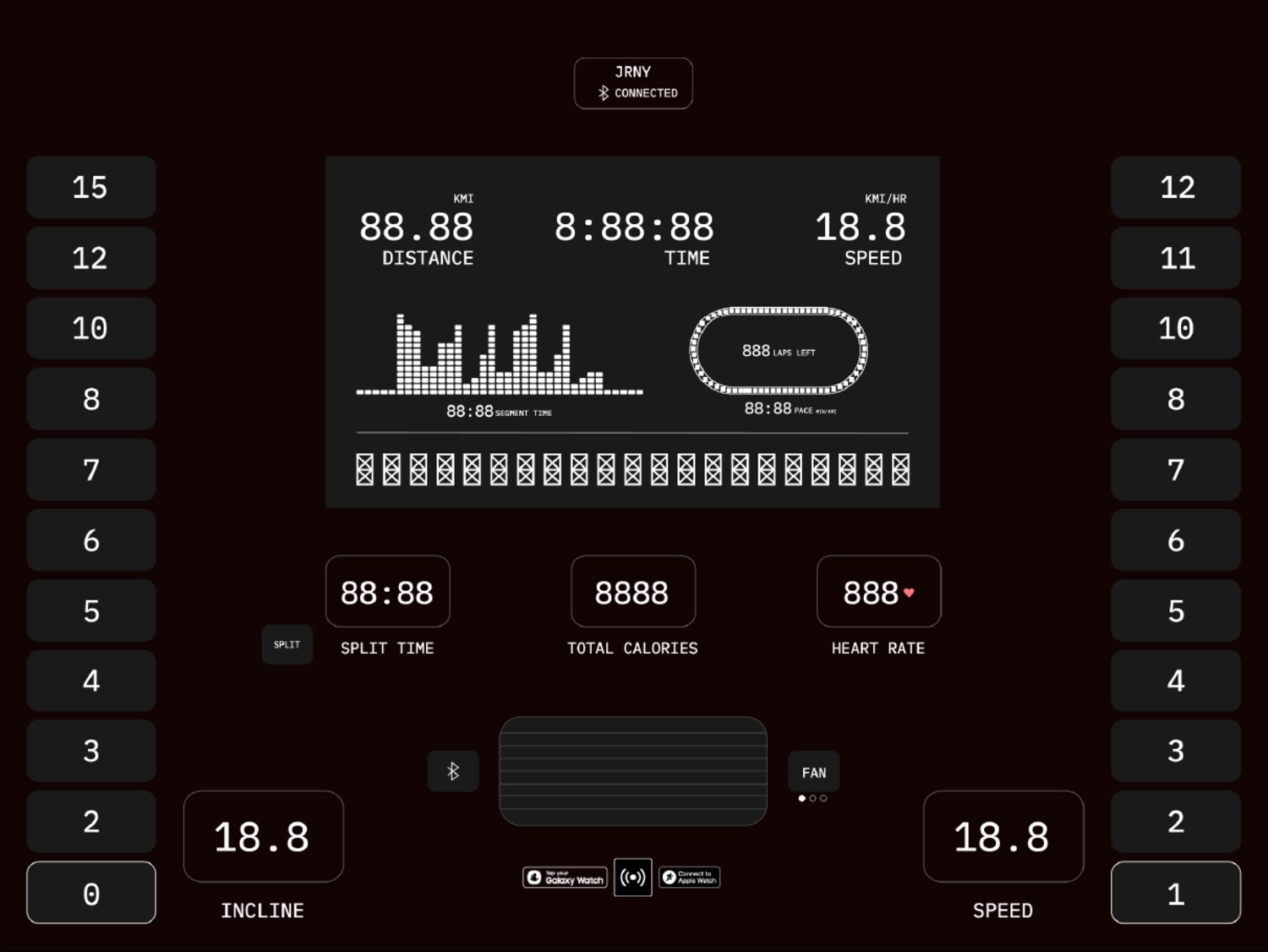 Early high-fidelity console mockup with distance, time and speed across the top, a segment-time bar graph and lap track, and large split time, calories and heart rate tiles below.