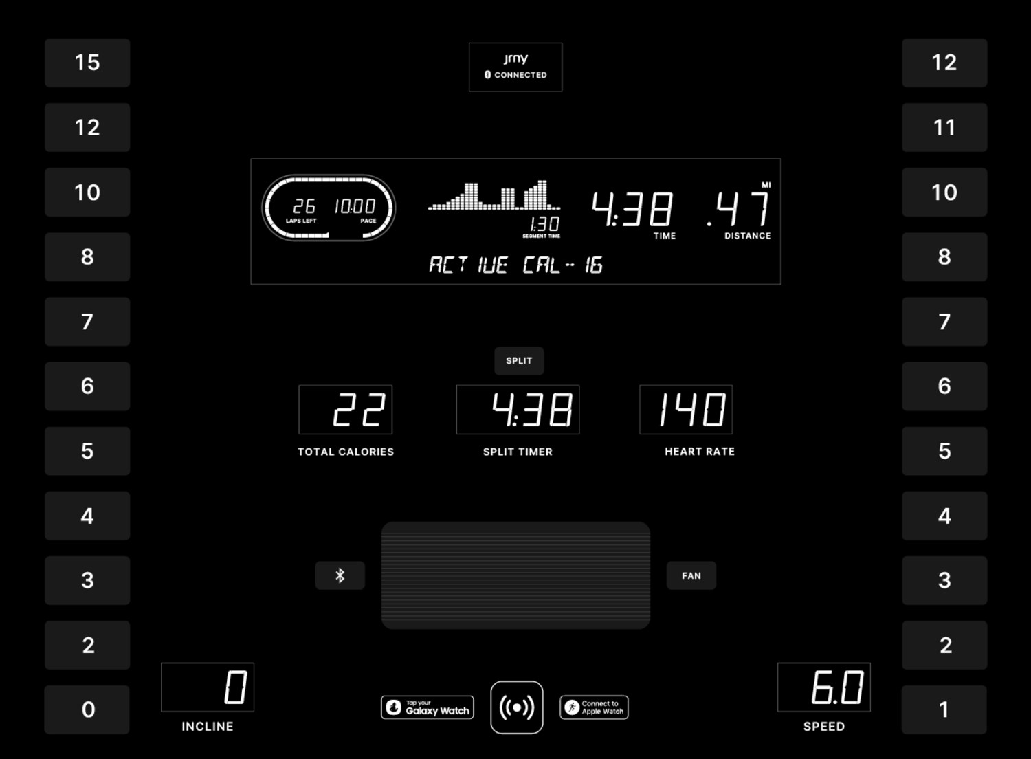 Console mockup iteration with the lap track and metrics reordered so distance sits at the far right of the display band.