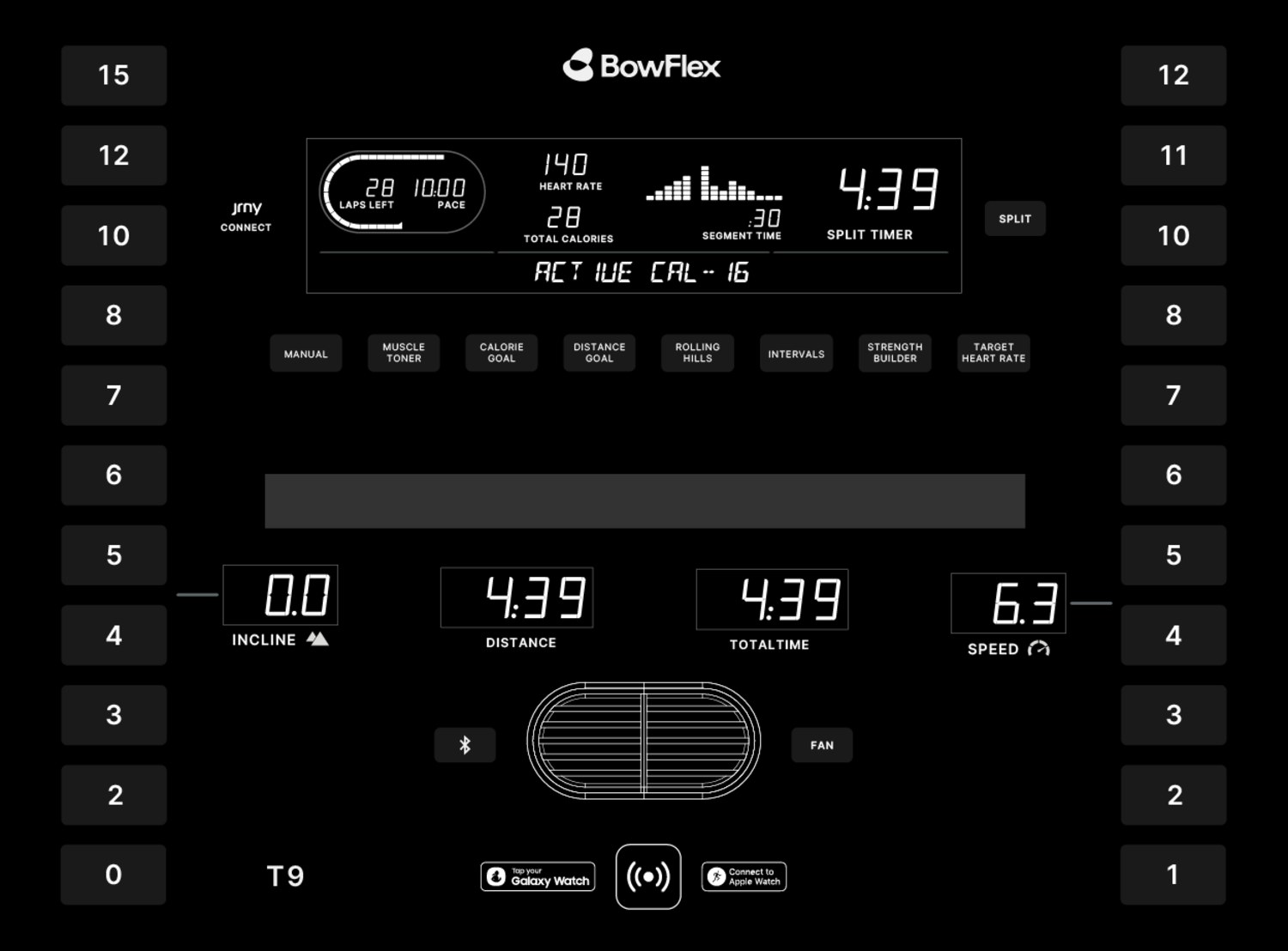 Console mockup iteration with the BowFlex logo centered, program preset buttons in a row, and incline, distance, total time and speed along the bottom.