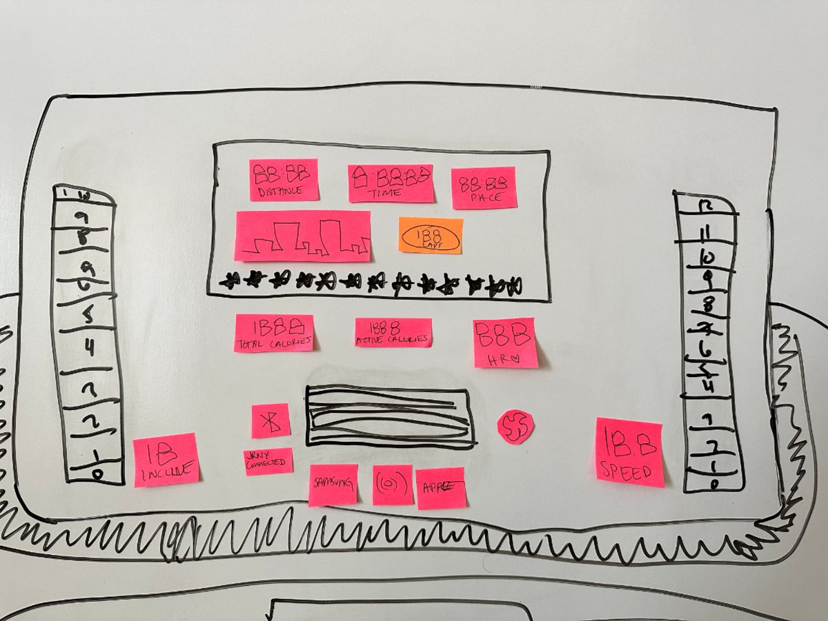 Second whiteboard iteration with the metric sticky notes regrouped: distance, time and pace together at top, total and active calories and heart rate below.