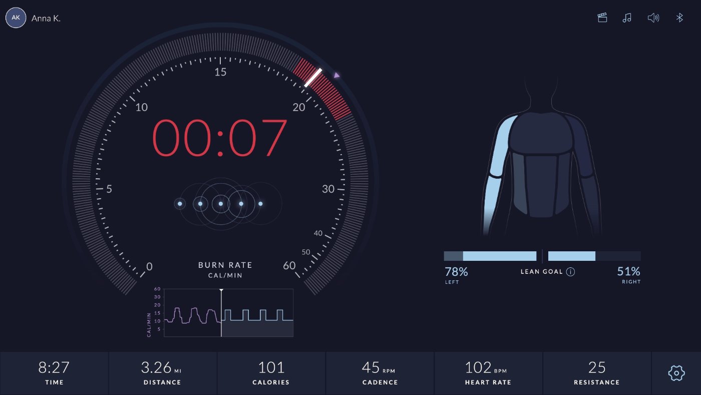 JRNY in-workout screen with a large burn-rate dial, muscle map, and a bottom metrics bar, audited for color usage.