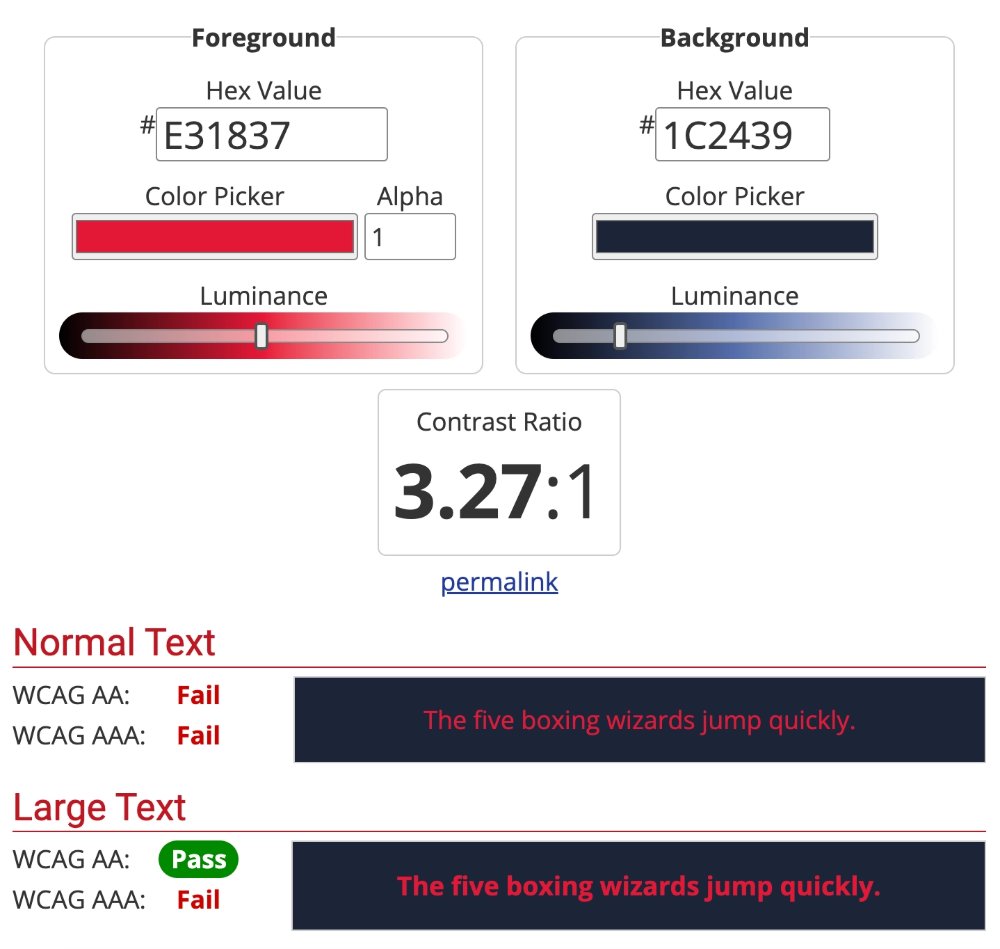 WCAG contrast checker showing navigation red on the dark blue background at a 3.27 to 1 ratio, failing AA for normal text.