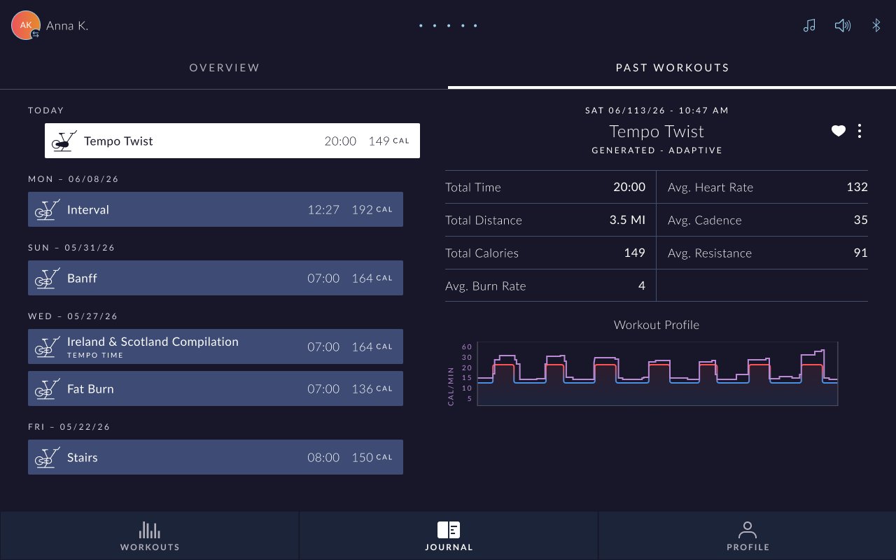 JRNY Journal showing a past generated workout, Tempo Twist, with a heart icon to re-favorite it and its full workout stats.