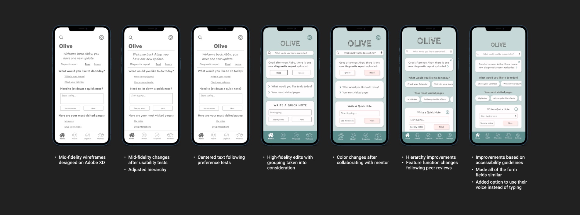 Seven side-by-side phone screens showing the home page evolving from mid-fidelity wireframes through high-fidelity, with notes on each round of changes.
