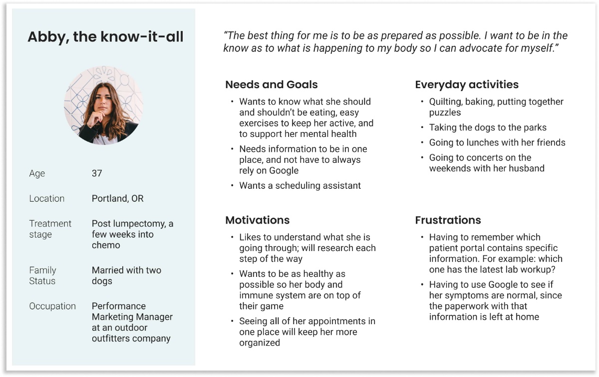 Persona card for Abby, the know-it-all: 37, post-lumpectomy, wants all her health info in one place.