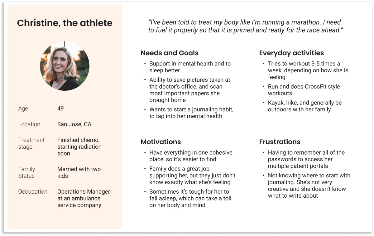 Persona card for Christine, the athlete: 49, finished chemo, wants mental-health support and a journaling habit.